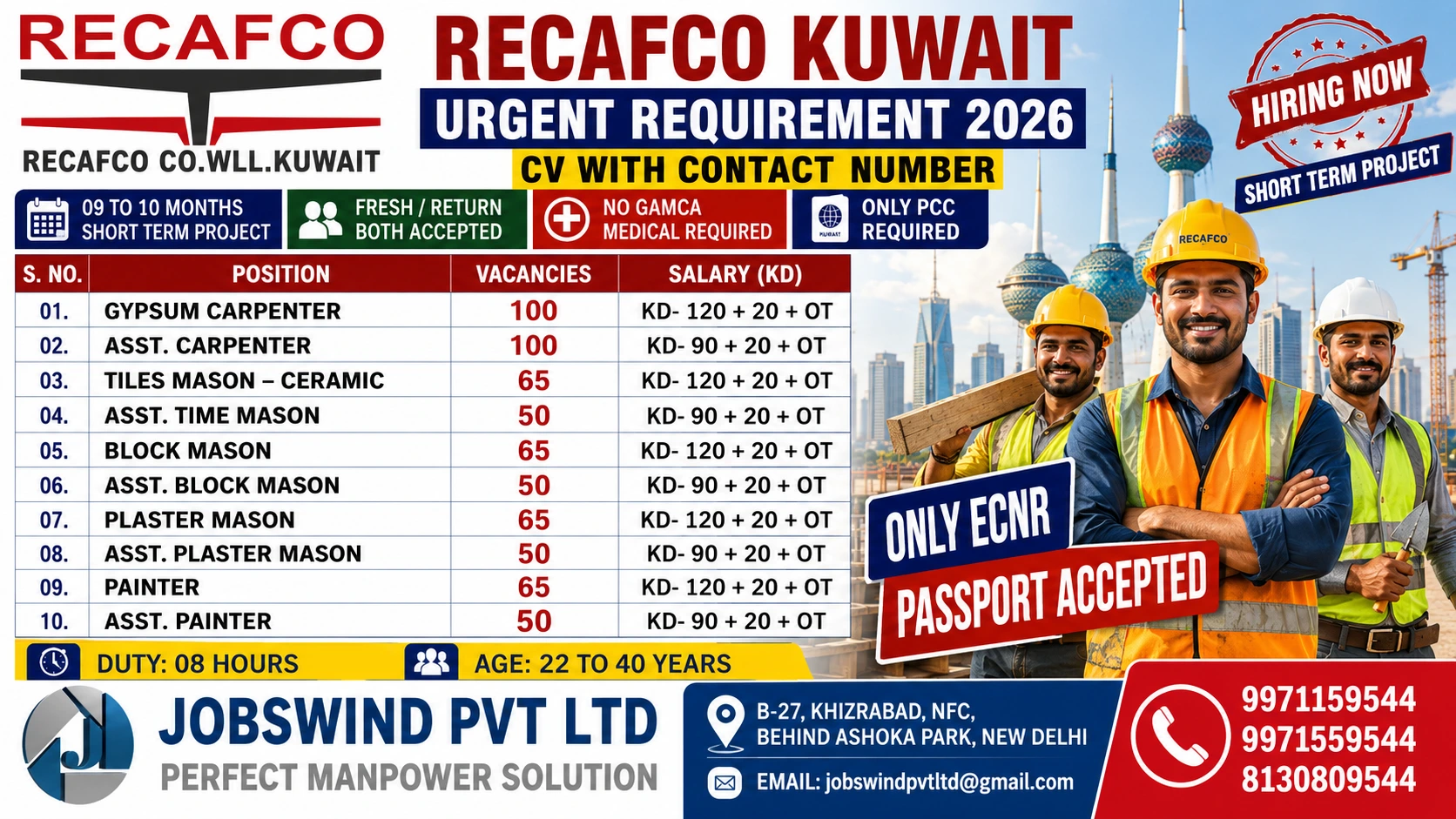RECafco Kuwait Jobs 2026 construction vacancies for carpenters, masons and painters through Jobswind Pvt Ltd