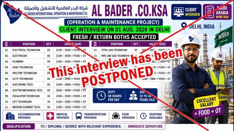 Al Bader Saudi Arabia Jobs 2026 recruitment for Operation and Maintenance technicians through Jobswind Pvt Ltd