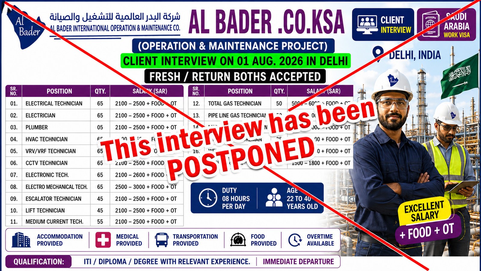 Al Bader Saudi Arabia Jobs 2026 recruitment for Operation and Maintenance technicians through Jobswind Pvt Ltd
