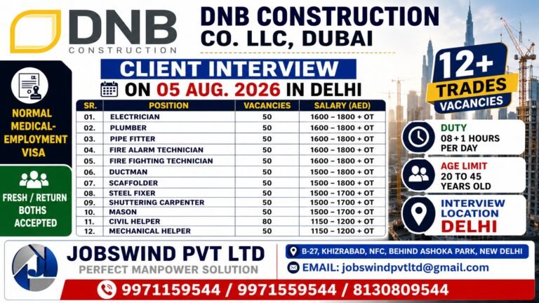 Dubai construction jobs for Indians — DNB Construction Co. LLC client interview poster, Delhi, 5 August 2026