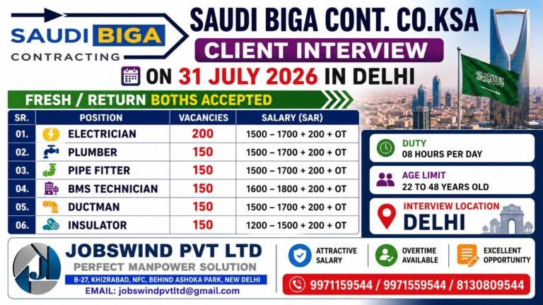 Saudi BIGA Contracting Company KSA Jobs 2026 Client Interview in Delhi for Electricians, Plumbers, Pipe Fitters, BMS Technicians, Ductmen and Insulators