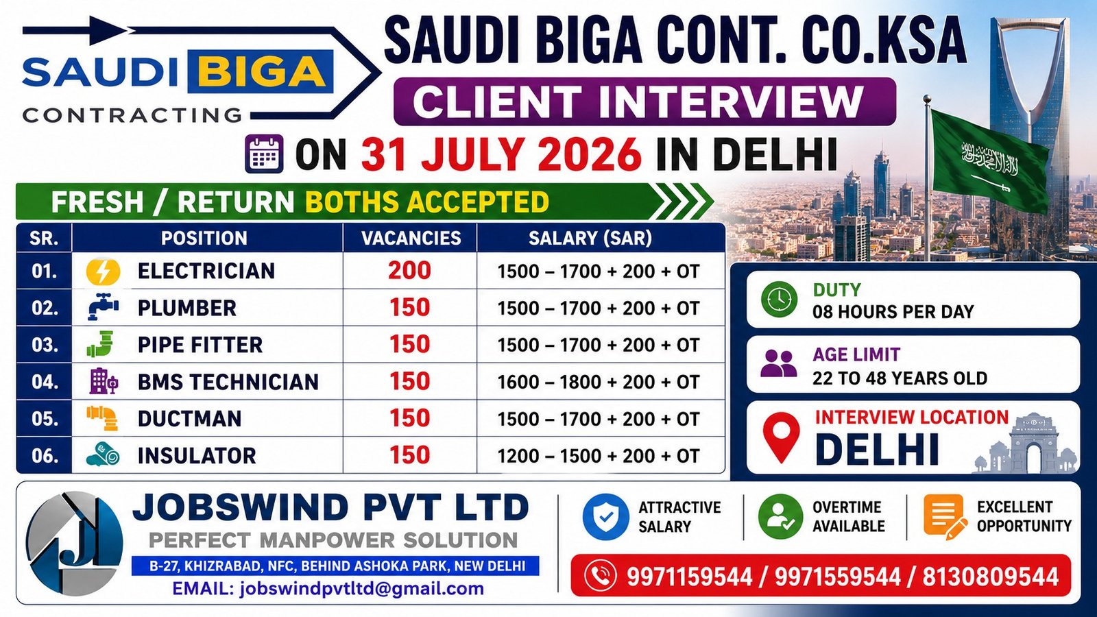 Saudi BIGA Contracting Company KSA Jobs 2026 Client Interview in Delhi for Electricians, Plumbers, Pipe Fitters, BMS Technicians, Ductmen and Insulators