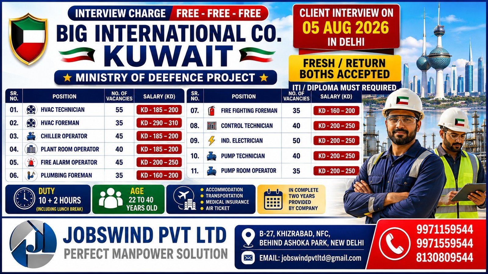 Kuwait jobs for Indians — Big International Co. Ministry of Defence project client interview poster, Delhi, 5 August 2026