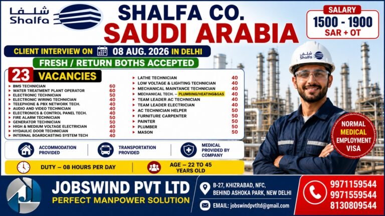 Saudi Arabia technician jobs for Indians – Shalfa Co. interview poster Delhi 08 August 2026